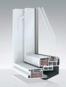 Skylight Thermo