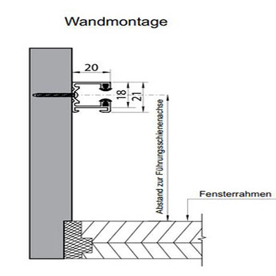 ohn Halter / Wandmaontae